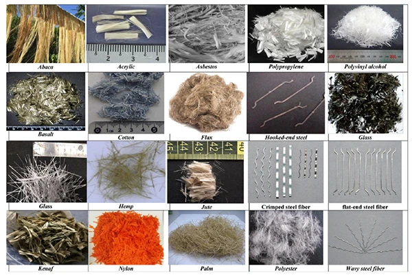 Types of Concrete Fibers Types of Concrete Fibers